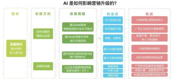 草莓视频懂你更多：如何通过个性化推荐算法提升用户观看体验与满意度的研究分析