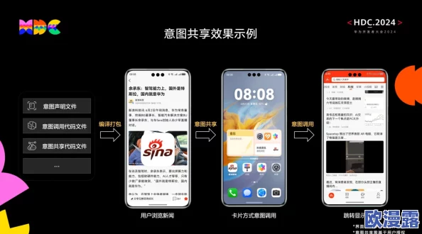 网站免费进入窗口软件湖南网:提升用户体验与信息获取效率的创新解决方案分析与实践研究 网站免费进入窗口软件湖南网:提升用户体验与信息获取效率的创新解决方案分析与实践研究