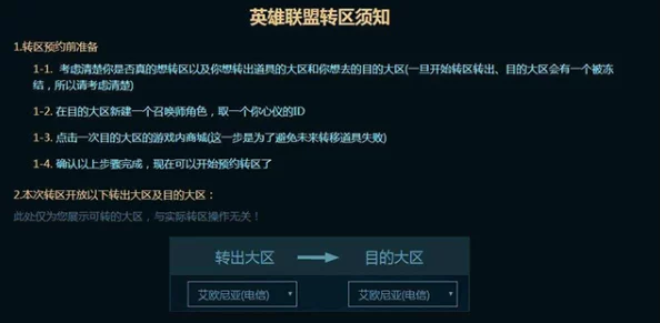 英雄联盟转区服务:首次操作是否享有免费机会详解 英雄联盟转区服务:首次操作是否享有免费机会详解
