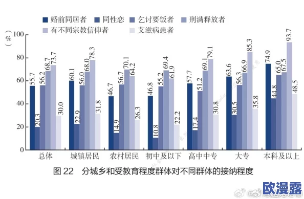 国产超帅GayChina男同：当代中国同性恋文化的崛起与社会接受度分析