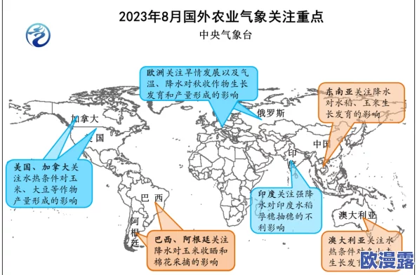 拔萝卜黄降9.1：研究表明气候变化对农作物产量的影响及其应对策略分析