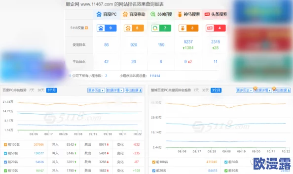 18网站推广app4399:了解如何通过4399平台有效提升网站曝光率与用户访问量的实用策略与技巧 18网站推广app4399:了解如何通过4399平台有效提升网站曝光率与用户访问量的实用策略与技巧