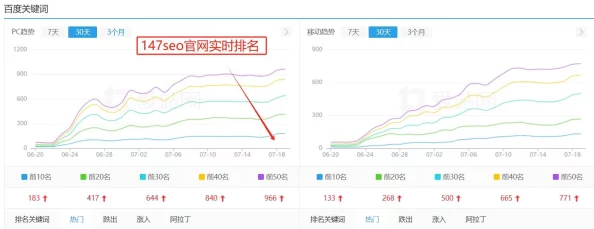 18网站推广app4399:了解如何通过4399平台有效提升网站曝光率与用户访问量的实用策略与技巧 18网站推广app4399:了解如何通过4399平台有效提升网站曝光率与用户访问量的实用策略与技巧