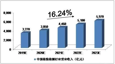 最好看的2018中文2019：2023年惊现重磅大作，引发全网热议，影迷们纷纷期待重温经典影片！