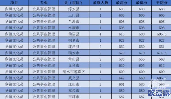 最好看的2018中文2019:2023年惊现重磅大作,引发全网热议,影迷们纷纷期待重温经典影片! 最好看的2018中文2019:2023年惊现重磅大作,引发全网热议,影迷们纷纷期待重温经典影片!