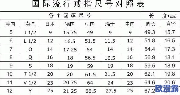 欧洲尺码与日本尺码的差异分析及其在好来屋品牌中的应用研究 欧洲尺码与日本尺码的差异分析及其在好来屋品牌中的应用研究