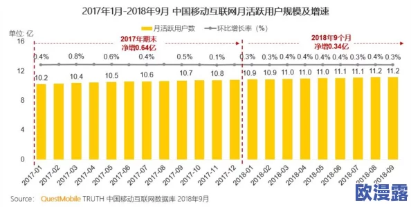 国精产品wk5777在线观看:深入分析其市场表现与用户反馈的综合研究报告 国精产品wk5777在线观看:深入分析其市场表现与用户反馈的综合研究报告