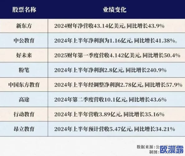 2024年不可错过的领土扩张类游戏推荐：玩不腻的精彩策略之选