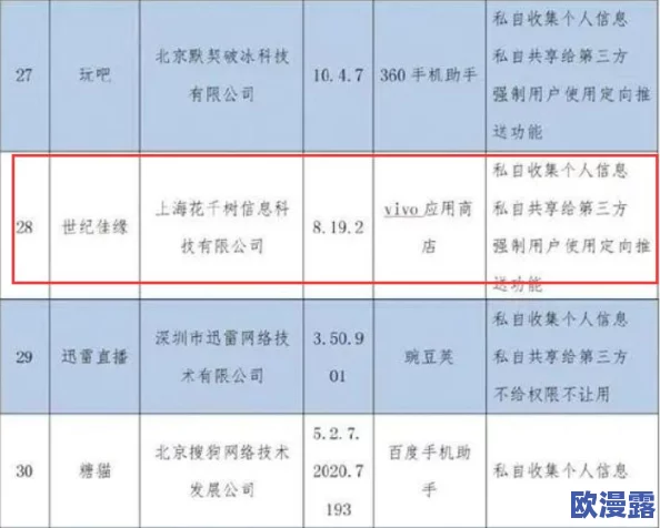 爱情岛成人亚洲www论坛曝惊人内幕！数千名用户私密信息遭泄露，安全隐患引发广泛关注！