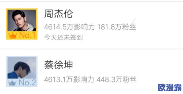 坤坤放进坎坎视频引发热议,粉丝热情回馈,讨论其对网络文化的影响与趋势 坤坤放进坎坎视频引发热议,粉丝热情回馈,讨论其对网络文化的影响与趋势