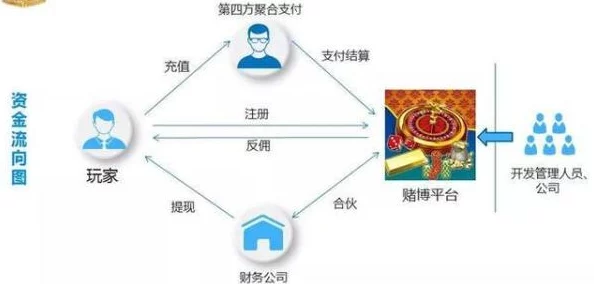 嫩草传媒：震撼曝光！全球影响力最大的隐秘社交平台背后竟隐藏巨额资金黑幕！