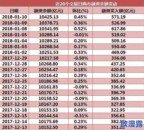 max488国产:全新技术突破,助力国内电子产业迈向更高水平,提升市场竞争力与创新能力 max488国产:全新技术突破,助力国内电子产业迈向更高水平,提升市场竞争力与创新能力