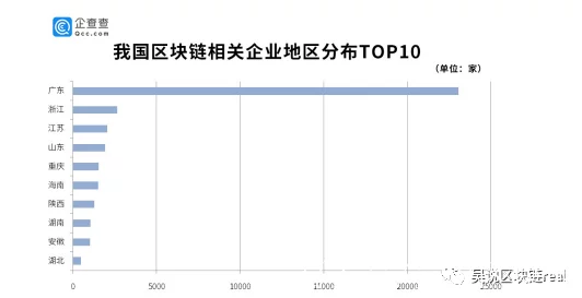 国精产品一区一区二区三区mba:震惊!全球首次实现MBA与区块链深度结合! 国精产品一区一区二区三区mba:震惊!全球首次实现MBA与区块链深度结合!
