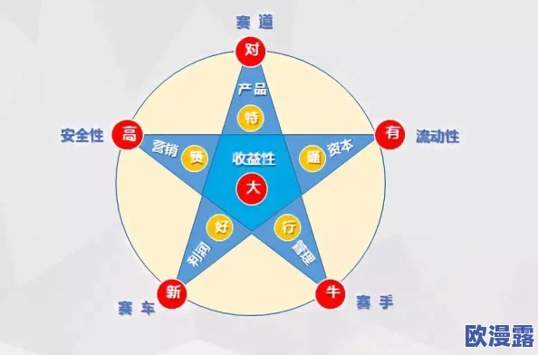 坤巴塞小洞：揭示神秘的自然奇观与生态系统的重要性，探索其形成原因及对周边环境的影响