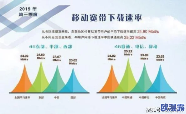 Fuqer100%XXXXHD:探讨高清内容对观众体验的影响及其在现代媒体中的应用与发展趋势 Fuqer100%XXXXHD:探讨高清内容对观众体验的影响及其在现代媒体中的应用与发展趋势