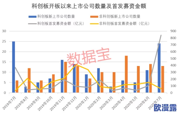 国产精品一二三产区区＂惊现千亿市场潜力，行业巨头纷纷布局，消费者期待新一轮品质革命！