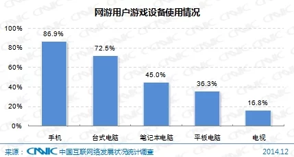91视频观看:探讨其在网络文化中的影响与用户行为分析,及未来发展趋势的研究 91视频观看:探讨其在网络文化中的影响与用户行为分析,及未来发展趋势的研究