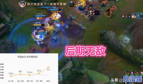 封神幻想世界：全面解析封印职业阵容搭配策略与技巧攻略