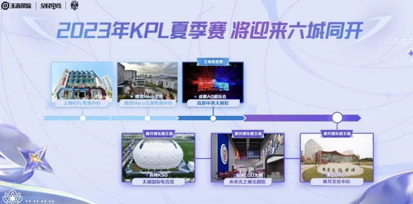 KPL夏决:2023年王者荣耀职业联赛夏季总决赛精彩回顾与战队表现分析 KPL夏决:2023年王者荣耀职业联赛夏季总决赛精彩回顾与战队表现分析