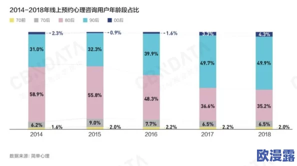 91瓜网:探讨中国网络文化对年轻人消费行为的影响与发展趋势分析 91瓜网:探讨中国网络文化对年轻人消费行为的影响与发展趋势分析