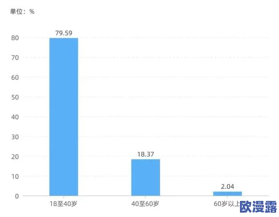 91瓜网:探讨中国网络文化对年轻人消费行为的影响与发展趋势分析 91瓜网:探讨中国网络文化对年轻人消费行为的影响与发展趋势分析