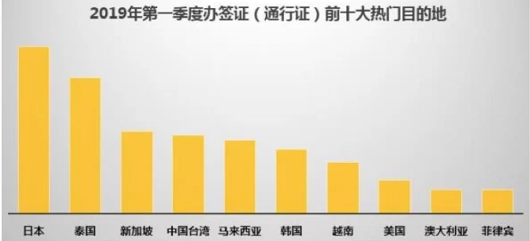 日本国内一线二线三线城市排名表：分析各城市在经济、文化和生活质量等方面的综合表现与发展潜力