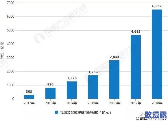yp进口最新进展:市场需求持续增长,政策支持力度加大,行业前景广阔引发关注 yp进口最新进展:市场需求持续增长,政策支持力度加大,行业前景广阔引发关注