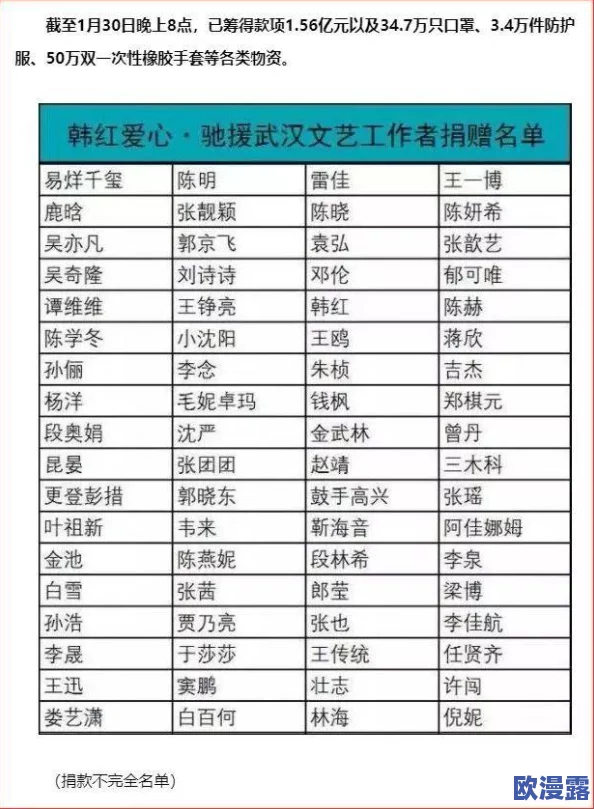 震惊！99国产精品视频久久久久背后隐藏的秘密曝光，网友们纷纷表示无法相信真相竟是这样！