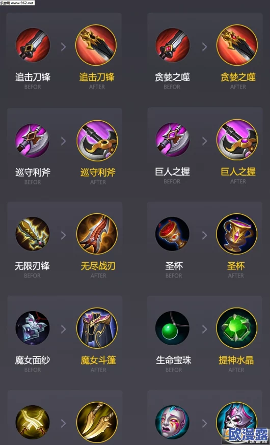 王者荣耀中炼狱模式应如何选择最佳武器搭配
