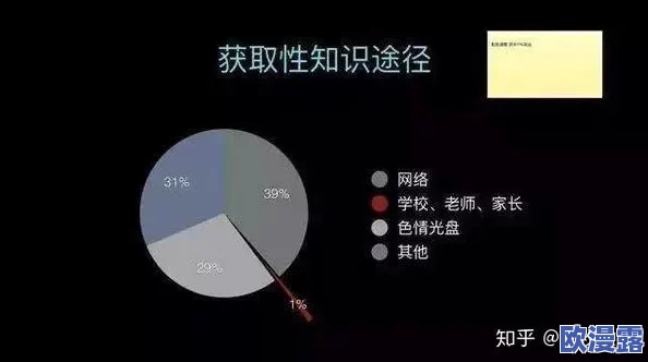 欧美性xx：震惊！最新调查显示，超半数年轻人对性教育感到困惑，亟需社会关注与改善！