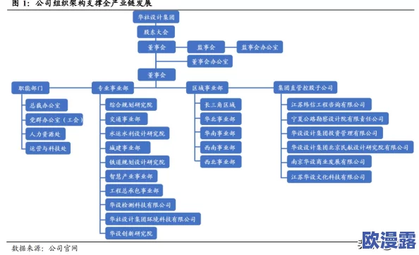 AAA传媒有限公司在数字化转型中的创新实践与市场竞争力提升研究:以新媒体发展为视角的分析 AAA传媒有限公司在数字化转型中的创新实践与市场竞争力提升研究:以新媒体发展为视角的分析