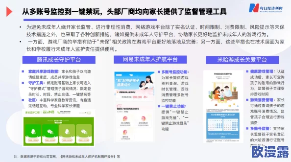 18款禁用黄台软件下载入口：网友纷纷表示担忧，认为此类软件影响青少年身心健康，应加强监管与引导