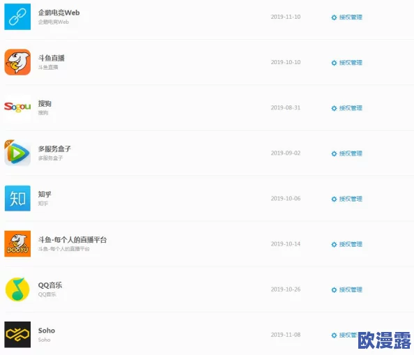 美女的隐私视频免费网站竟然泄露数万用户信息，网友们惊呼：个人隐私安全堪忧！