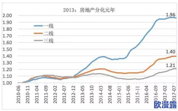 国产日韩一线二线三线市场遭遇突发变故，消费者反响强烈，销量急剧下滑引发业内震惊！