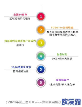 91一区二区国产好的精华液0震撼上市，成分创新引发消费者热潮，护肤界的革命即将来临！