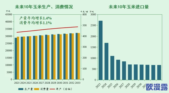 大豆行情网果冻传媒：分析当前市场动态与未来发展趋势的综合研究报告