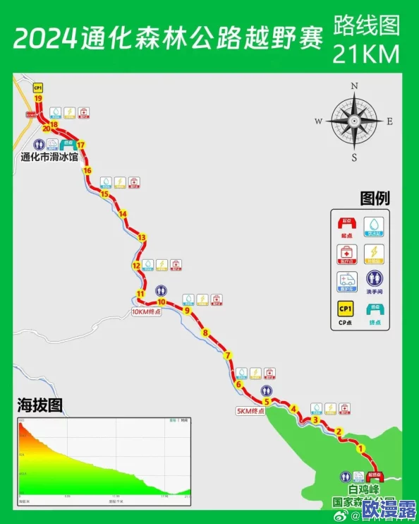仙踪林2024高速入口位置解析：探索便捷交通与自然美景交汇点