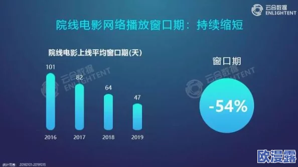国产免费精彩视频：震惊！全网最火的免费视频平台竟然被封，用户纷纷表示无法接受！