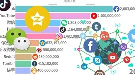 国产免费精彩视频：震惊！全网最火的免费视频平台竟然被封，用户纷纷表示无法接受！