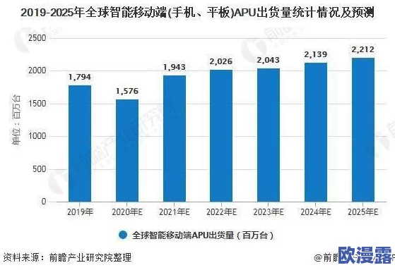 樱花16q906a最新进展：新技术应用与市场前景分析，推动行业发展迈向新阶段