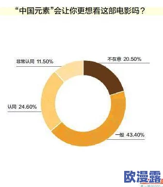 国产大片黄片：探讨中国电影产业中成人影片的现状与发展，分析其对文化和社会的影响