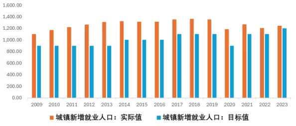 日本二线产区产业结构解析：从农业、制造业到服务业的多元发展与区域经济协同效应研究