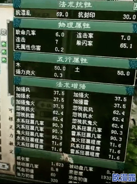 龙谷奇兵全面攻略：高效方法助你快速提升三围属性详解