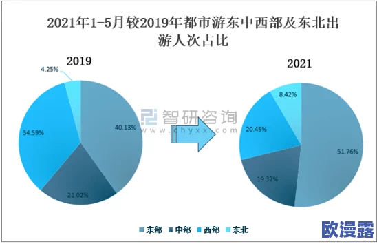 日本xxxx18：探讨其在当代社会中的影响与发展趋势，分析文化、经济及技术的交互作用