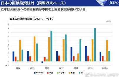 日本jjZZ：最新进展揭示其在国际市场中的影响力与未来发展趋势分析