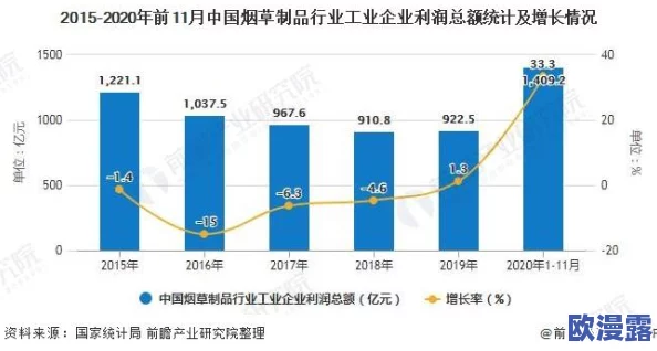 国产精品一区二：深入解析中国本土优质产品的市场现状与发展趋势，探讨其对消费者生活品质的影响