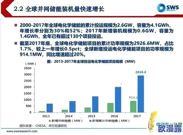 TXVLOG进入入口：最新进展与未来发展方向的全面分析与探讨