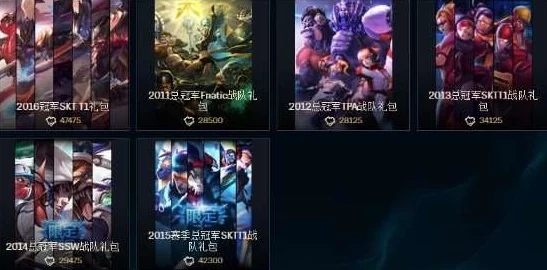 对比评测：荣耀系列与冠军限定皮肤，哪个更值得入手使用？