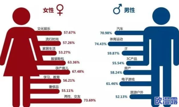 www.色五月.com：探讨网络文化对当代青年性观念的影响与变化研究
