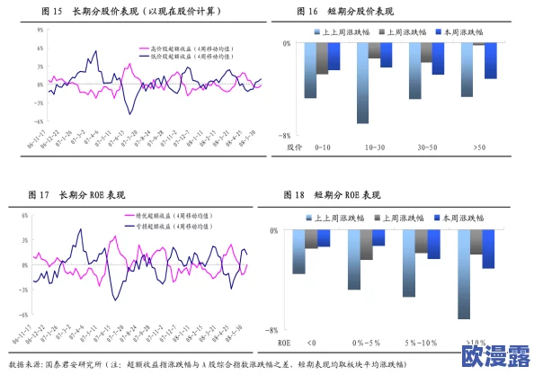 色综合欧美亚洲另类久久:全球经济复苏加速,科技股表现强劲,市场关注美联储政策动向与通胀数据发布 色综合欧美亚洲另类久久:全球经济复苏加速,科技股表现强劲,市场关注美联储政策动向与通胀数据发布
